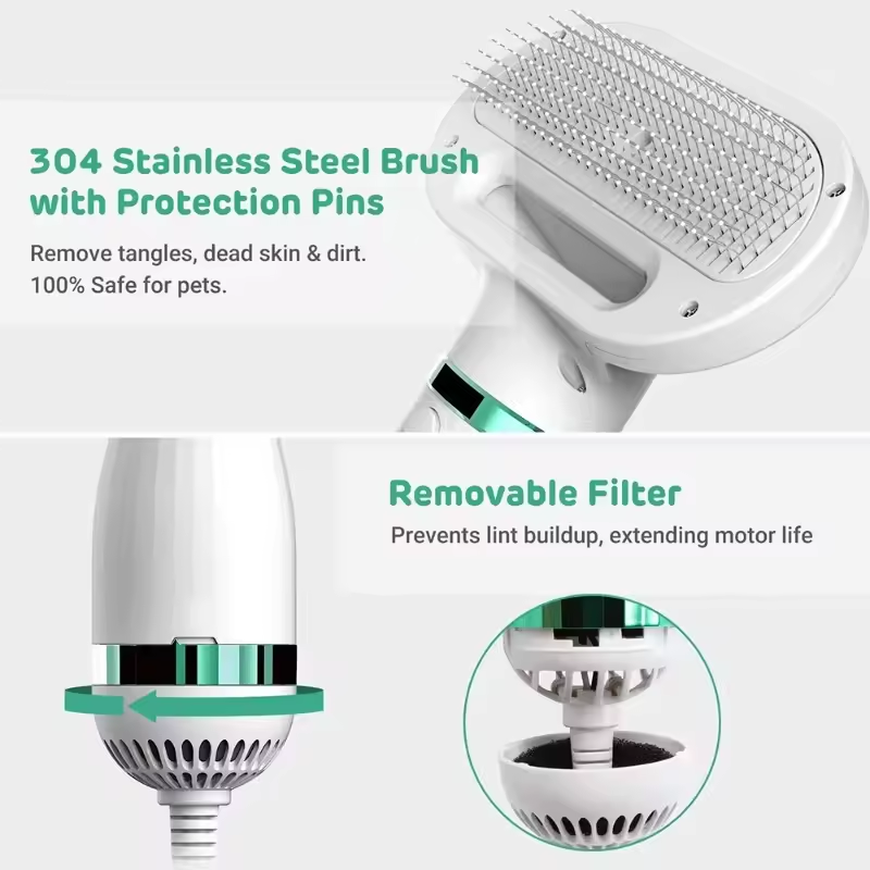 2-in-1ペットヘアドライヤーグルーミングツール：ポータブ - Hot Dog Press のレビューと価格